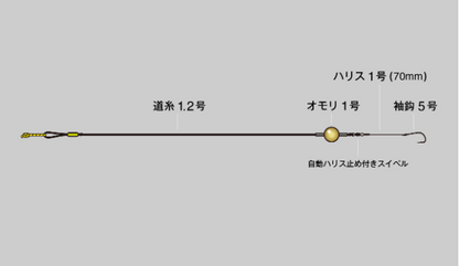 ハゼ釣りミャク釣り仕掛　